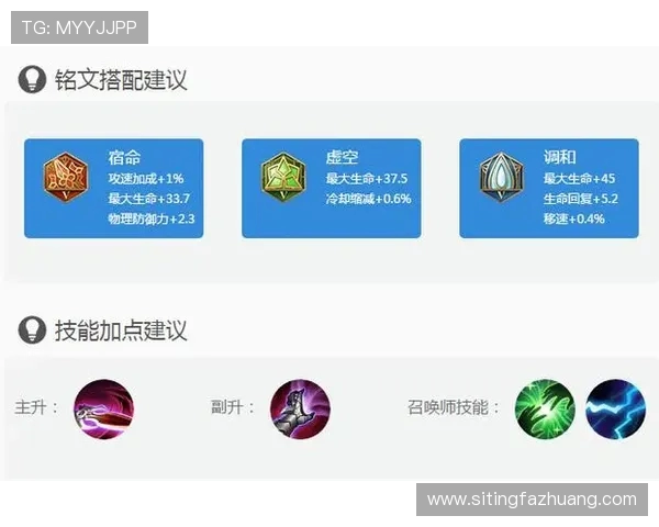 从零到英雄：全面提升王者荣耀个人能力的实用指南