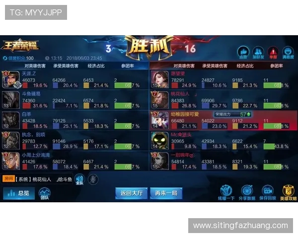王者荣耀深度解析IG战队的耐力与战术策略全景揭秘 王者荣耀深度解析IG战队的耐力与战术策略全景揭秘