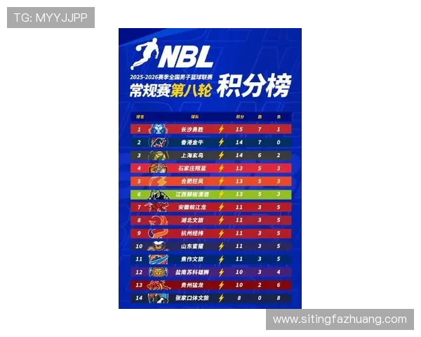 职业联赛最新积分榜BLG以86分稳居第一位置引发关注 职业联赛最新积分榜BLG以86分稳居第一位置引发关注