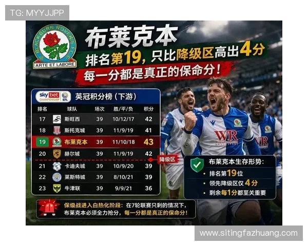 布莱克本对阵伯明翰精彩直播全程回顾与赛后分析